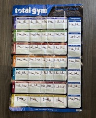Total Gym 24″ x 36″ Exercise Wall Chart Poster