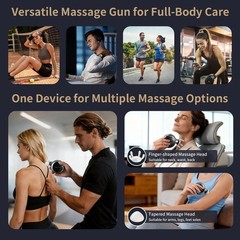 Fancy Home® Mini Massage Gun – Palm Sized Deep Tissue Massager Gun, Unique