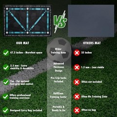 Pro Agility Soccer Mat with Video Training | 47″x32″ Soccer Training Mat SOCM01
