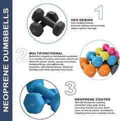 Hexagonal Neoprene Dumbbells Set (2 lb) for Versatile Strength Training