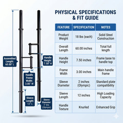 Body-Solid BSTFWH Farmers Walk Bars (Sold in Pairs)