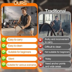 Ropeless Battle Ropes,Weighted Cordless Battle Ropes for Home Gym, Portable F…