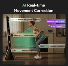 Smart Home Gym System- Fitness Mirror K1: Ai-Powered All-In-One Fitness Machine