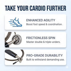 Body-Solid BSTSR1 Cable Speed Rope