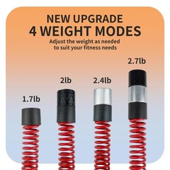 Upgraded Ropeless Battle Ropes for Home Gym, Four Adjustable Weight Levels, W…