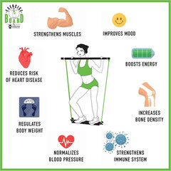 Home Workout Equipment for Women. Home Gym Equipment. Home Exercise Equipment Wo