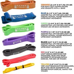 Draper’s Strength Heavy Duty Resistance Stretch Loop Bands for Powerlifting W…