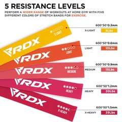 RDX Resistance Bands 5 Level Set, Reach RoHS CPSIA Pack of 5 – Set 2