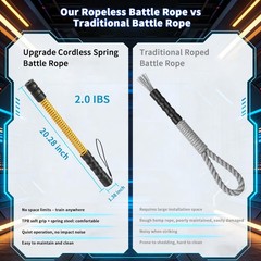 Heavy Duty Ropeless Battle Ropes 4.0 Portable Steel Core Exercise Ropes for H…