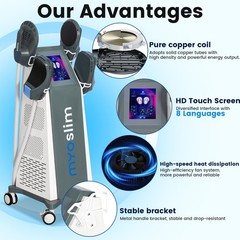 New MYOslim Body Shaping Machine Fat Removal Hip Lifting 4-handles Salon Device