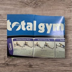 Total Gym 24″ x 36″ Quick Reference Exercise Chart Workouts