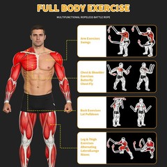 Heavy Duty Ropeless Battle Ropes 4.0 Portable Steel Core Exercise Ropes for H…