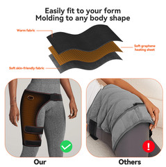 Electric Heating Hip Support Brace With Massage Pad – Adjustable USB Strap
