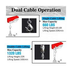 2 in 1 Electric Hoist,110V Electric Hoist with Remote Control,1320 lbs Single…