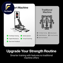 Smart Home Gym, Multi-Functional Gym Machine for Full Body Strength Training, Al