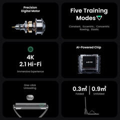 Smart Home Gym System- Fitness Mirror K1: Ai-Powered All-In-One Fitness Machine