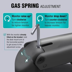 ELG Full Motion Swivel Monitor Wall Mount Stand Gas Spring for 17” to 35”