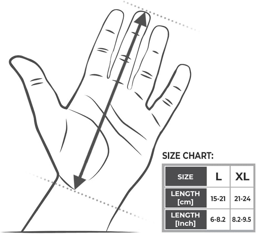 Wristmax – Fingers & Wrist Trainer, Arm Strength Exerciser, Best Way to Get B…