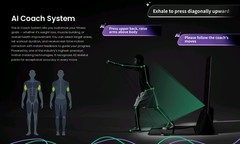 A.I. Home Fitness Smart Gym Pilates Weightloss Resistance Trainer Goals 2025