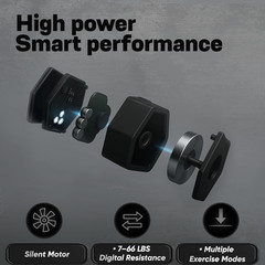 Smart Home Gym – Portable Home Gym Equipment with Digital Resistance 7-66 Lbs |