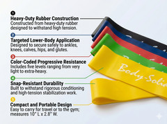Body-Solid BSTBM Mini Loop Bands