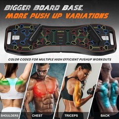 Push Up Board,36 in 1 Home Gym Equipment with Ab Roller Wheel & Resistance Ba…