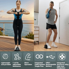 Smart Home Gym – Portable Home Gym Equipment with Digital Resistance 7-66 Lbs |