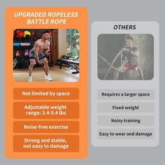 Upgraded Ropeless Battle Ropes for Home Gym, Four Adjustable Weight Levels, W…