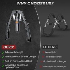Twister Arm Trainer, 3 in 1 Hydraulic Power Chest Workout Equipment with Ab R…