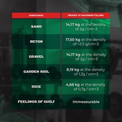 4x AirPlates – Training Empty Bodybuilding Prop Weight up to 15kg regulation