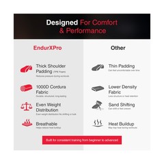 Weighted Vest for Men & Women | Adjustable Weight Vest 25 lbs/35 lbs/45 lbs w…