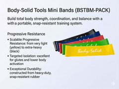 Body-Solid BSTBM Mini Loop Bands