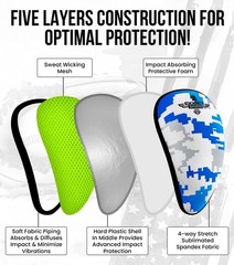 Lightweight Athletic Cup Mens & Boys with Soft Rim Comfort for Superior , Bas…